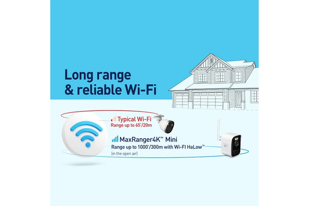 Maxranger4K™ Mini Long-Range Wireless Security System with 6 Cameras