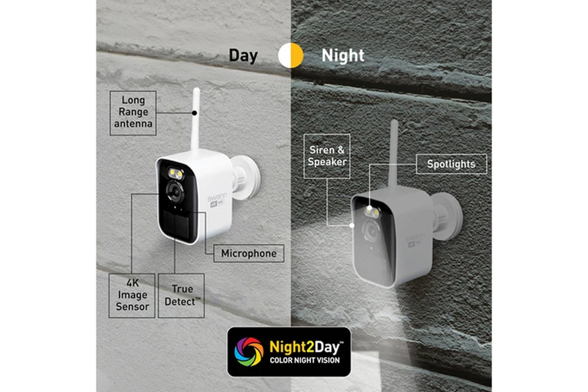 Maxranger4K™ Mini Long-Range Wireless Security System with 6 Cameras