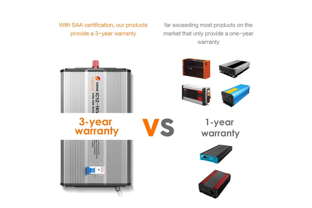 12V 1KW Pure Sine Wave Inverter 3 Year Warranty off Grid RV